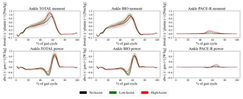 A Novel Principle for Transparent Applications of Force Impulses in ...
