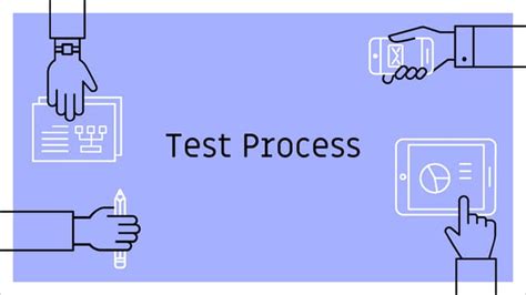Image result for Test Your Process