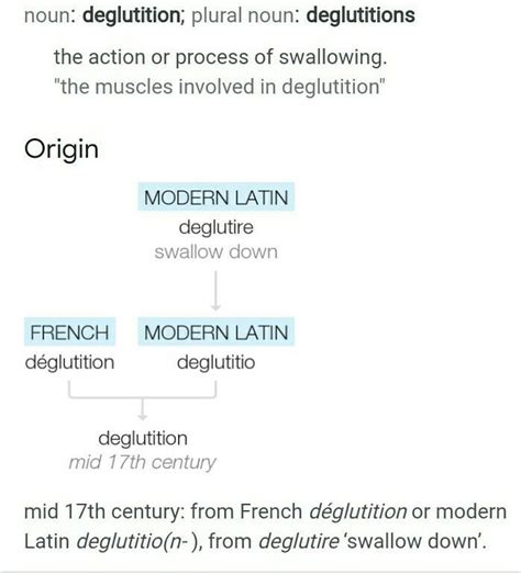 Answer the questions:Define deglutition? - Brainly.in