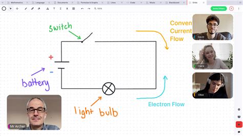Image result for Benefits for Using Small Group Problem Based Learning