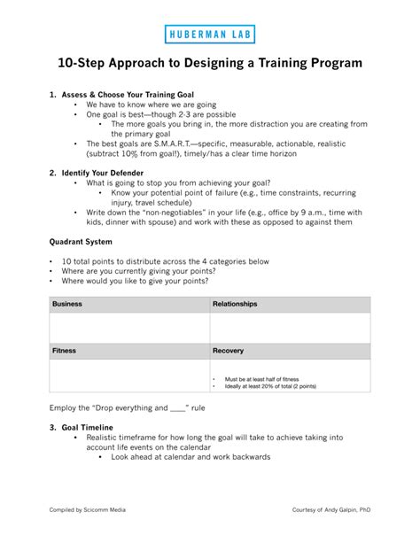 Image result for Making a Training Program