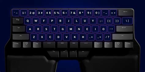 Image result for Best Keyboard Layout for Programming