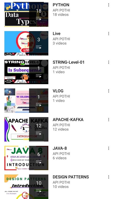 Spring Boot Tutorial Apipothi 的图像结果
