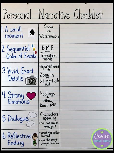 Image result for 7th Grade Personal Narrative Examples