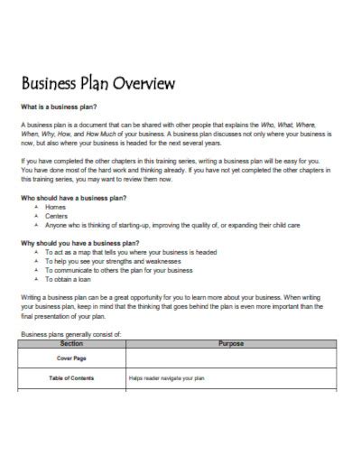 Business Plan Overview Sample 的图像结果