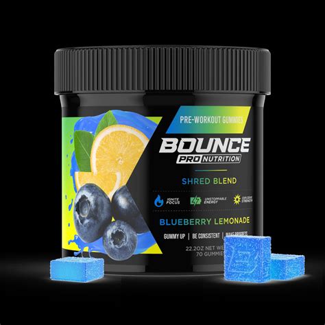 Image result for Pre-workout Side Effects