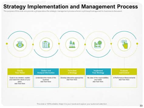 Image result for Step by Step Learning Slide