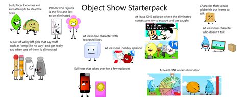 Image result for Jet Pack Object Show