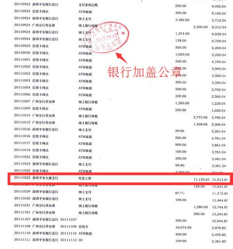 邢台银行2019年资本充足水平全线下滑 不良双升关注类贷款暴增542.63% _ 东方财富网