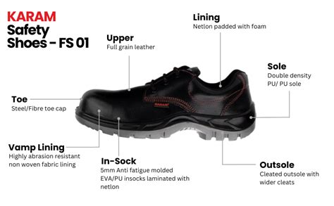 Karam FS01 Black Leather Safety Shoes for Men | Double Density with ...