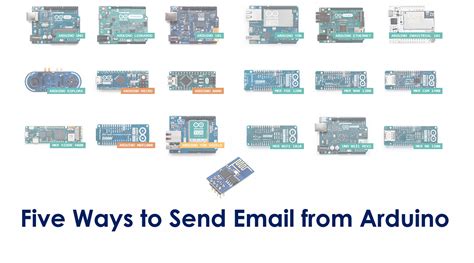 Image result for +Arduino Uno SendEmail