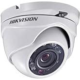 Buy HIKVISION 2MP Dome CAERA DS-2CE5AD0T-ITP/ECO Compatible with J.K ...