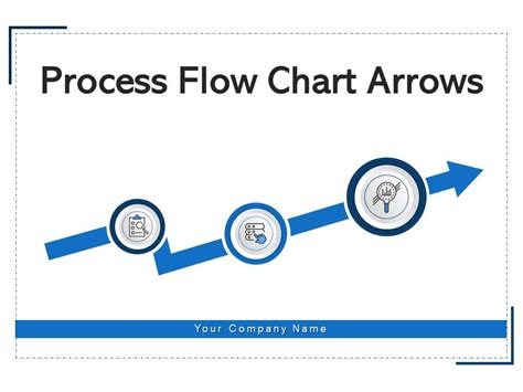 Plan Flow Chart 的图像结果