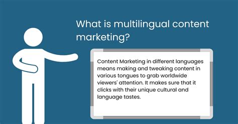 Importance Of Multilingual Content Marketing For Global Brands ...