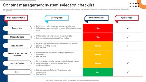 Image result for Process Procedure Checklist