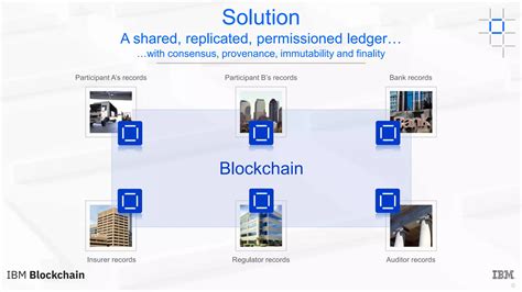 Blockchain in Java 的图像结果