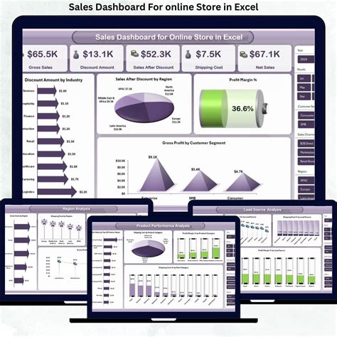 The Best Sales Dashboard Templates for 2026 (Excel, Google Sheets ...