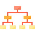 SQL Server Indexes Tutorial 的图像结果