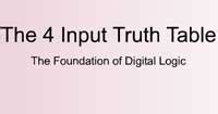 Image result for 6 Input Truth Table