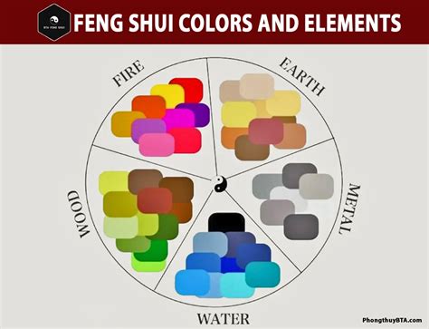 Image result for Feng Shui Color Reading