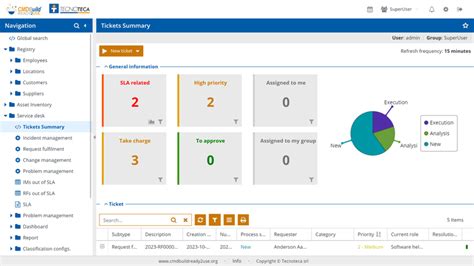CMDB Software Open Source 的图像结果