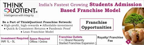 ThinkQuotient ( Students Admission Based Franchise Model )