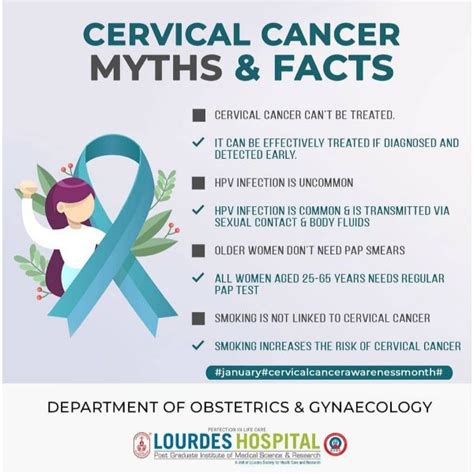 NABH Accredited Hospitals in Kochi | Lourdes Hospital