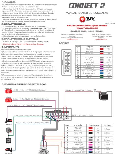 Image result for Connect 12 User Guide