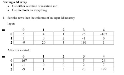 Image result for 2D Array Selection Sorting in Java