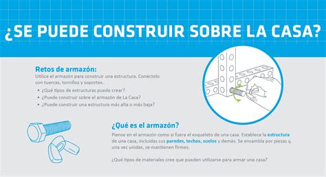 Framing - Spanish | Explore, Learn, Create Today — The Works Museum