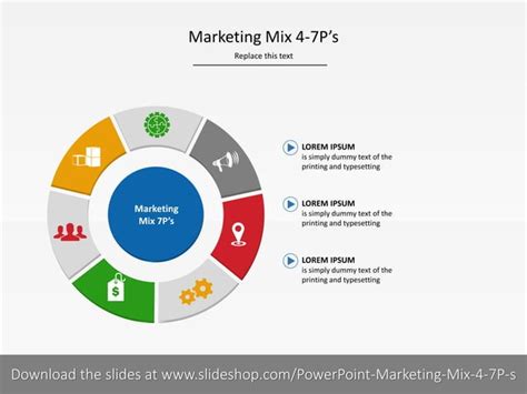 Marketing Mix Graphic 的图像结果