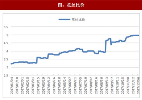 图表：2020年10月份全国工业生产者出厂价格同比下降2.1%_图解图表_中国政府网