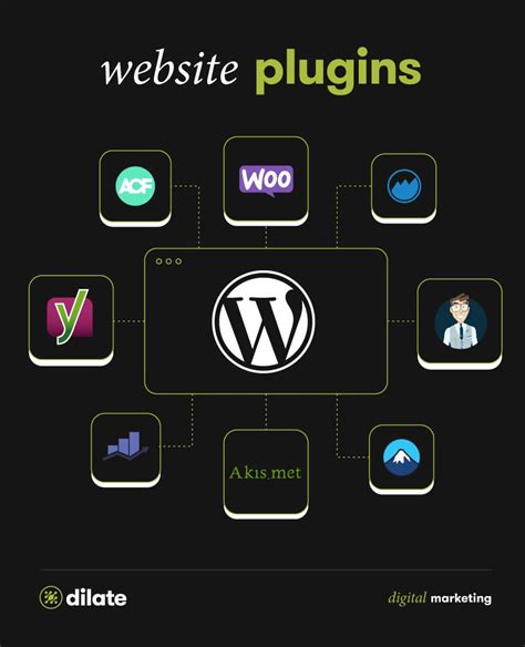 Image result for Web Browser Plugin Examples