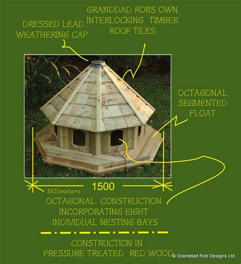 Building A Duck House: Plans, Tips, And Ideas - House Plans