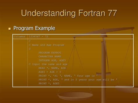 Image result for Fortran Programs