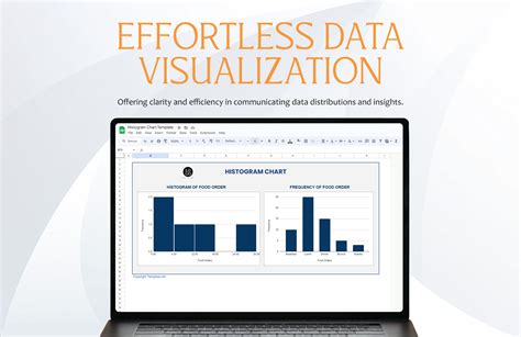 Histogram Chart Template 的图像结果