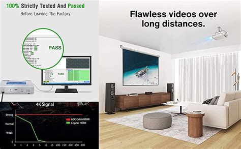 4K HDR Optical Fiber HDMI Cable 2.0b – 15 Meters ( Pixel Series ...