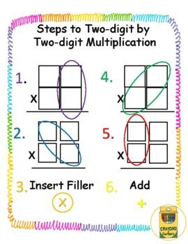 Image result for Two-Digit Multiplication Steps