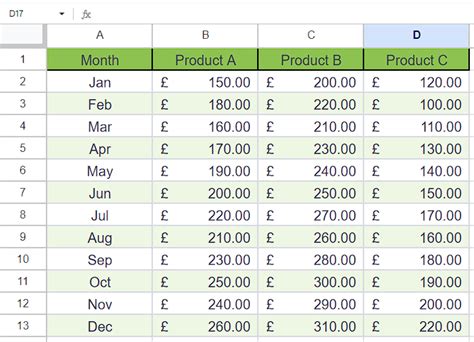 Image result for Google Sheets Script Set Values