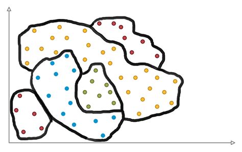 Ann Neural Network Python 的图像结果