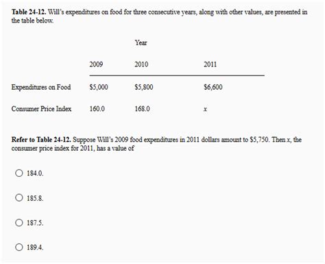 Explainer: How does negative rates of interest policy work? - India ...