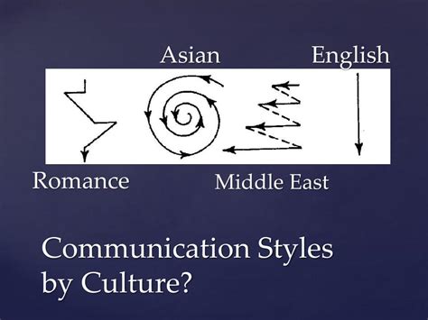 Image result for Example Ng Paragraph