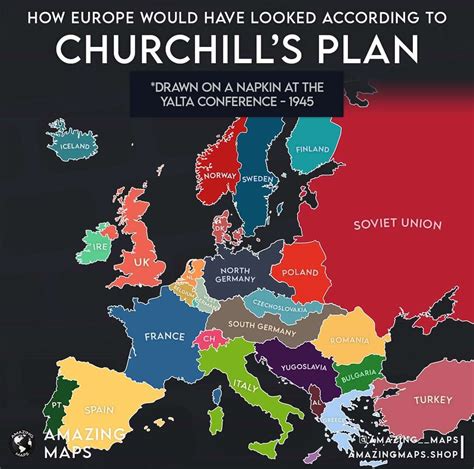Churchill's plan for Europe after WW2