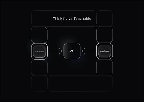 Thinkific vs. Teachable: Which is the best course platform?