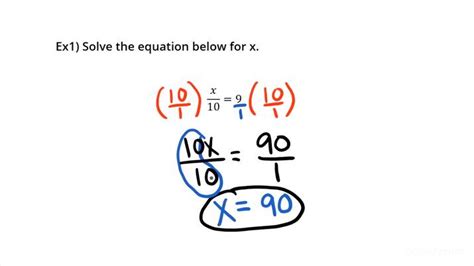 Image result for Solving Linear Equations Using Division