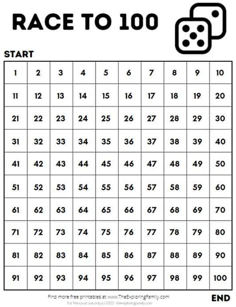 Image result for Math Dice Games Printable