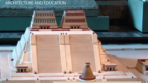 Maya Astronomy Building