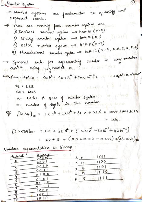 Module 4 Notes - mkaslifurnjw[weuf - Number system 1 Number systems are ...