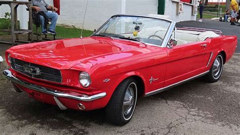 Countries with birthright citizenship