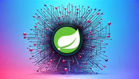 Image result for Spring Inversion of Control Telusko